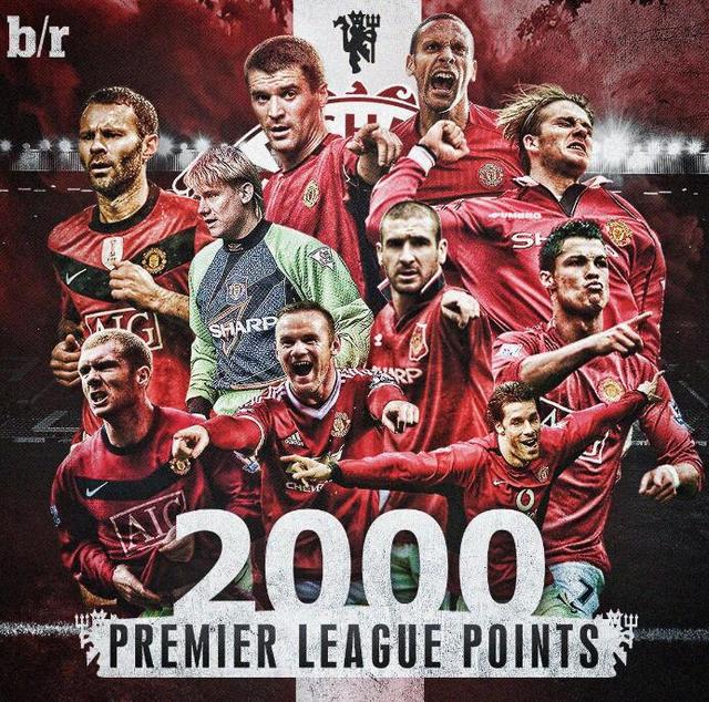 战略规划与 战略规划与